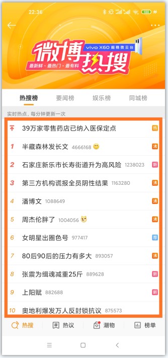 移动互联网时代，怎样打造一款新闻资讯类产品？