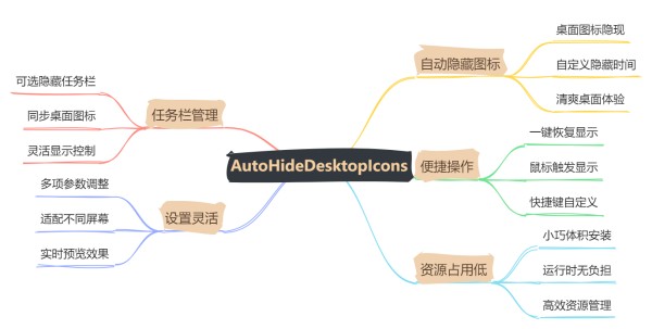 Pasted image C9C23F342FDBE9CF64AD3F01A1103628.png