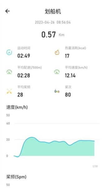 摩刻健身APP