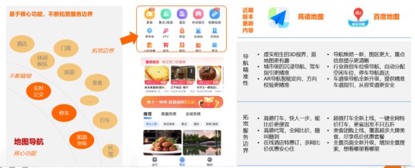 数据来源：CTR Xinghan-移动用户分析系统