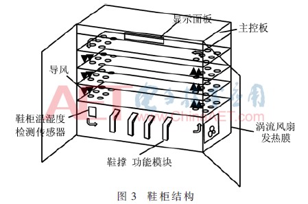 ck4-t3.gif