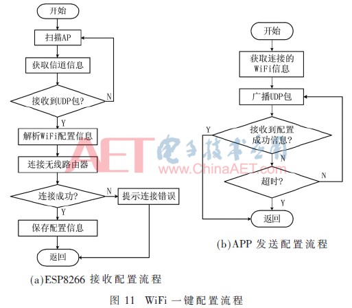 ck4-t11.gif