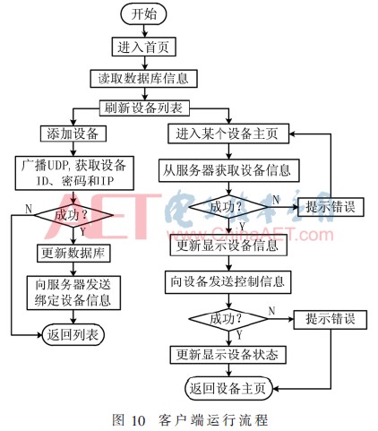 ck4-t10.gif