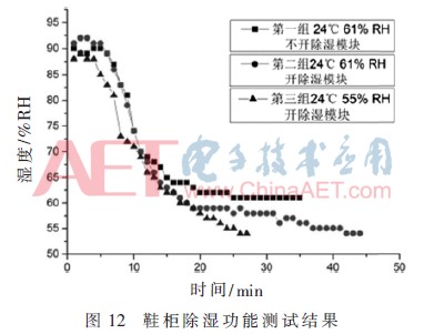 ck4-t12.gif