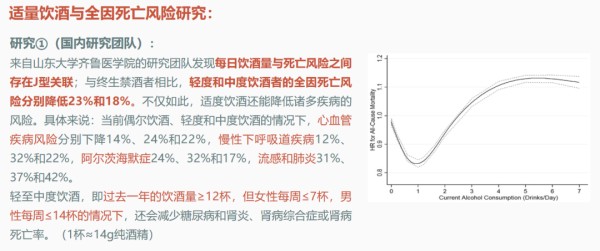 《2023中国适量饮酒快乐生活蓝皮书》发布：赋能消费者美好生活，促进酒业可持续发展-酒业时报-酒业报-WineTimes中文网-酒类专业产经新闻