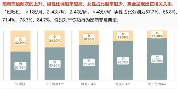 《2023中国适量饮酒快乐生活蓝皮书》发布：赋能消费者美好生活，促进酒业可持续发展-酒业时报-酒业报-WineTimes中文网-酒类专业产经新闻