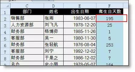 HR工作必备神器！Excel中最完美的员工生日提醒功能