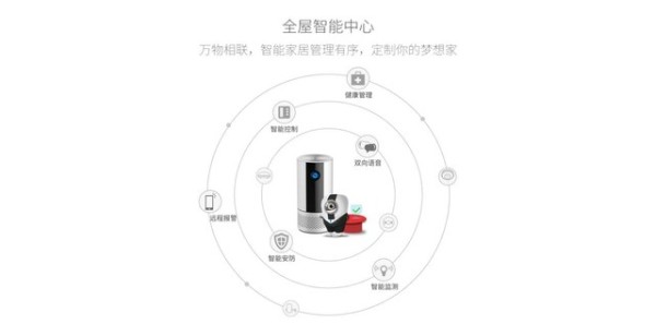 小物大用 这款摄像机将成我们的智能家居生活管家 