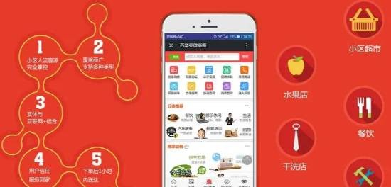 社区软件推荐