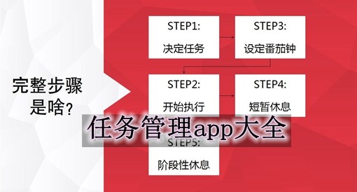 任务管理app大全