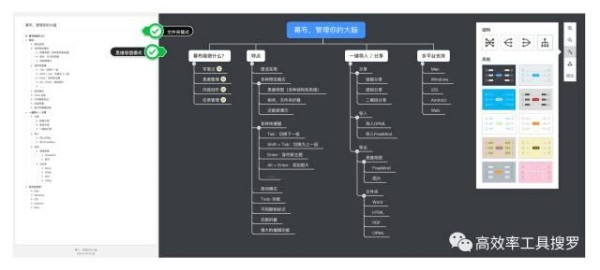 这样一个效率工具 = 印象笔记 + 思维导图 + 滴答清单