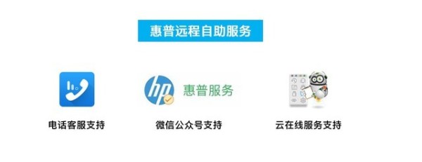 居家办公 你应该知道的电脑使用秘籍 