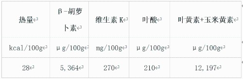 6562d9d288ef6