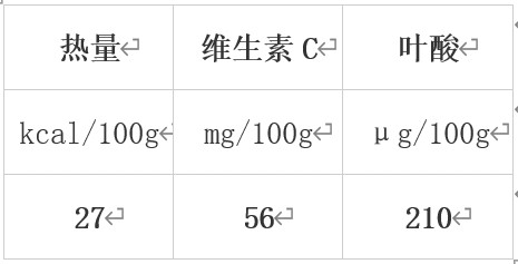 6562d9d2af7af