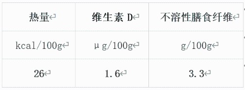 6562d9d3d81f3