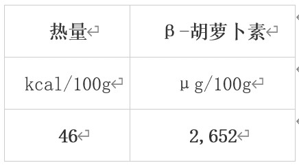 6562d9d403a15