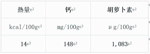 6562d9d429241