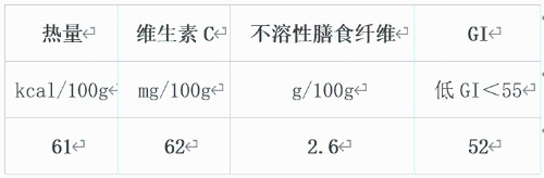 6562d9d44f688