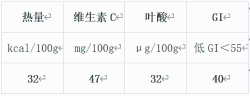 6562d9d10e62f