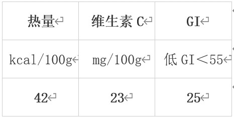6562d9d135f83
