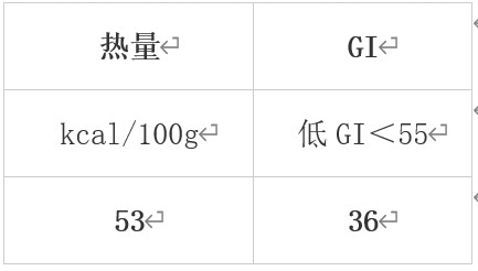 6562d9d26636e