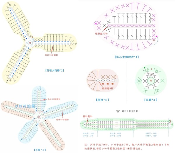 钩针小盆栽：环保、美观、实用的家居装饰，附图解！