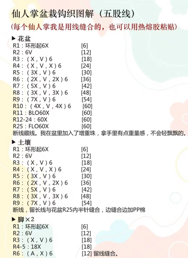 钩针小盆栽：环保、美观、实用的家居装饰，附图解！