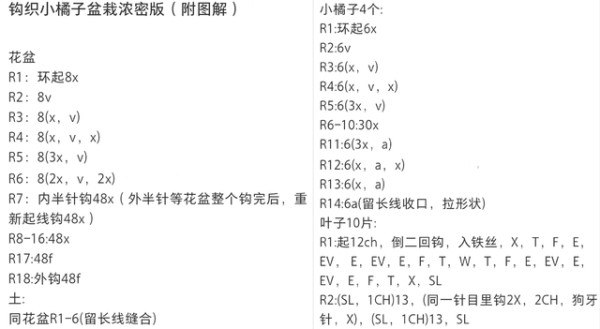 钩针小盆栽：环保、美观、实用的家居装饰，附图解！