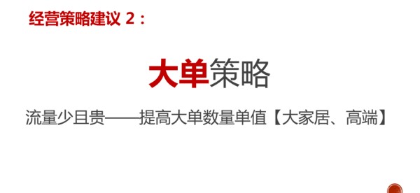 经营策略分析