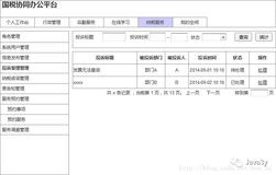 纳税服务系统七（投诉管理模块）【显示投诉信息、处理回复、我要投诉、Quartz自动受理、统计图FusionCharts】(一)