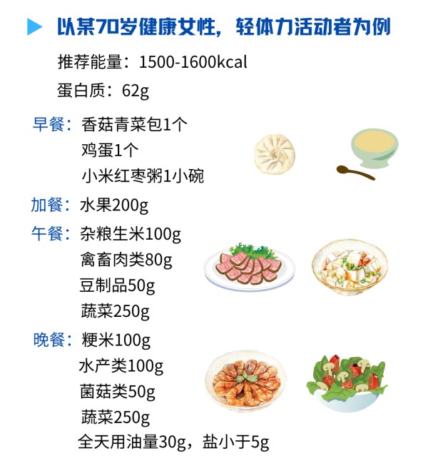 老年人怎么吃更健康长寿?这里有详细食谱!