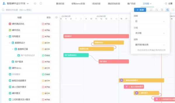 有哪些好用的工作日程管理软件？9大主流工具盘点