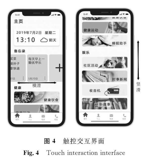 图4 触控交互界面<br>Fig.4 Touch interaction interface