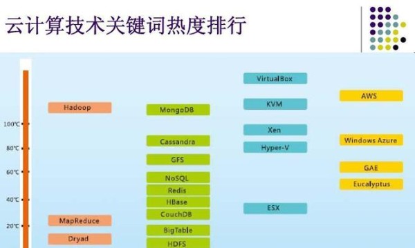 厨房小电器使用技巧大全（如何正确使用厨房小电器，打造美食佳肴？）