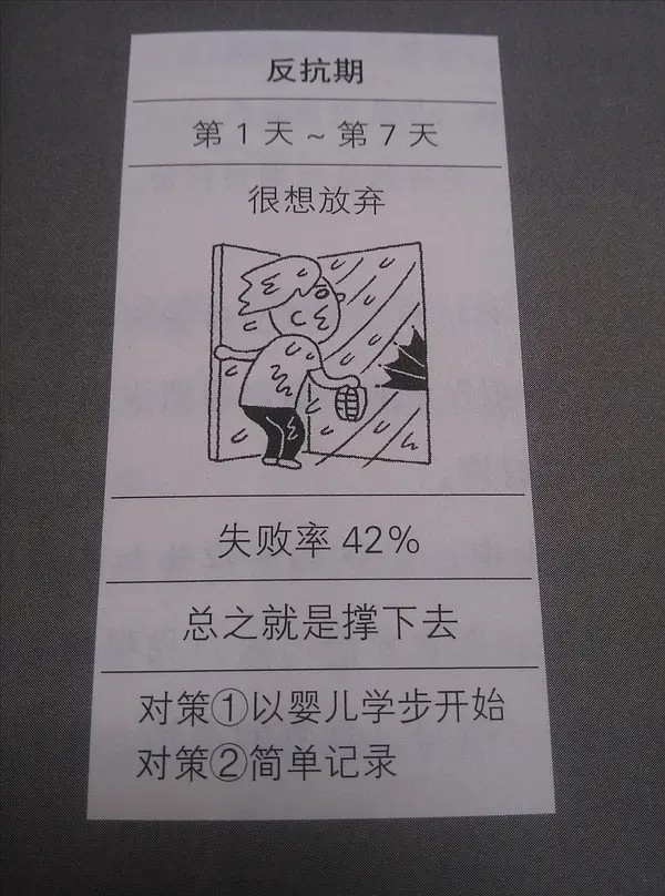 习惯养成第一阶段：反抗期
