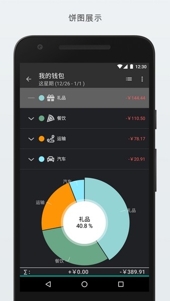 开支助手