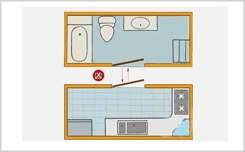 厨房在风水中尤为重要，所处“方位”决定户主吉凶