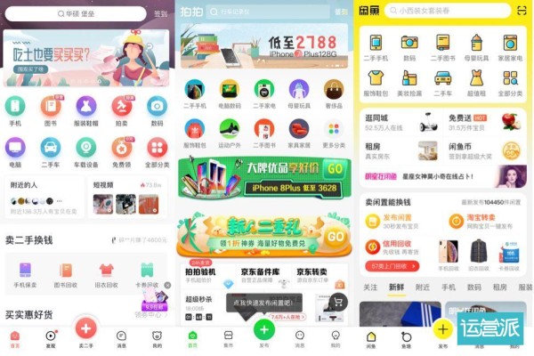 “二手货”万亿市场背后：格局、机遇、玩法