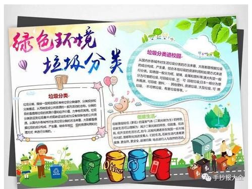 旧衣物回收的手抄报 爱的手抄报