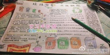 旧报纸回收利用手抄报手抄报模板大全