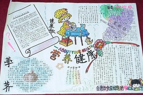 小学生废旧回收手抄报