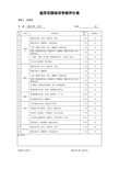 保洁质量检查表