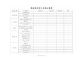 清洁日常巡查表