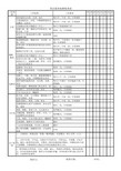 办公物业保洁服务标准检查表