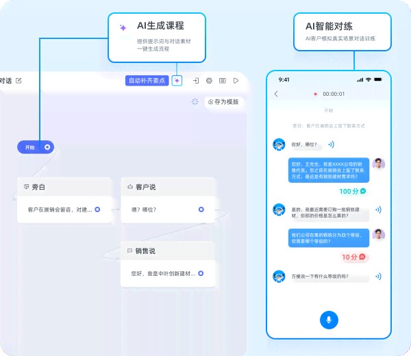 全方位AI智能助手：覆常见问题解答与个性化服务体验