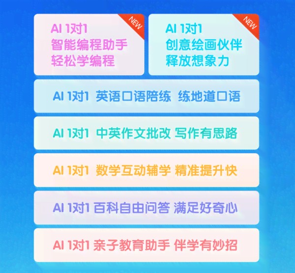 全方位AI智能助手：覆常见问题解答与个性化服务体验