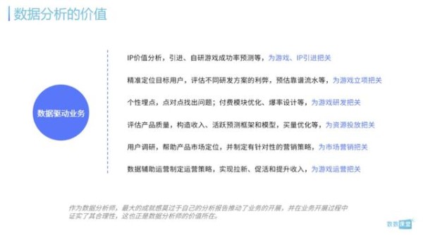 从零开始的游戏运营数据分析生活？如何构建数据分析的逻辑框架