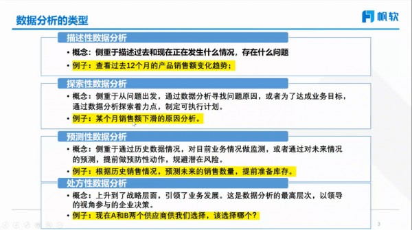数据分析的类型