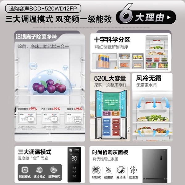 容声 BCD-520WD12FP 十字四开门冰箱仅售2367元