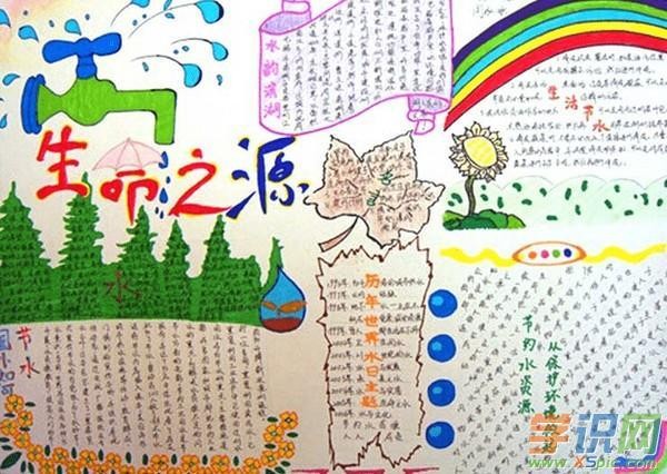 节约用水小学生手抄报图片大全节约用水手抄报图片